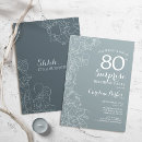 Recherche de ardoise invitations Calligraphie