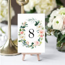 Suche nach frühlingshochzeit tischkarten Aquarell