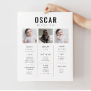 Recherche de boy chambre enfant posters Pour enfants