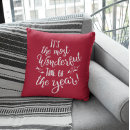 Recherche de période coussins Noël