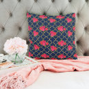 Recherche de quatrefoil coussins Chic