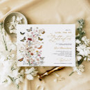 Recherche de la vie sauvage invitations Bride