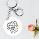 Recherche de hébreu porteclés Bible