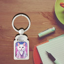Recherche de cat porteclés Pour enfants