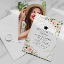 Recherche de fuchsia invitations Floral