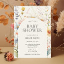 Recherche de ressorts invitations Nature