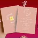 Suche nach hochzeitsmonogramme einladungen Blumenreich