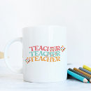 Recherche de groovy tasses Typographie