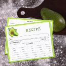 Recherche de avocats organiseurs Cuisine