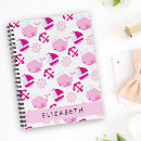 Suche nach wales planer Walmuster