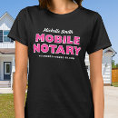 Recherche de signature vêtements Notaire mobile