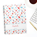 Recherche de médical carnets Monogramme