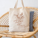 Recherche de décembre sacs Anniversaire
