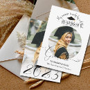 Recherche de musulman invitations Islamique