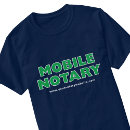 Recherche de web tshirts Typographie
