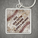 Suche nach geschenkidee für trainer Baseballtrainer