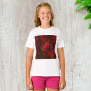 Suche nach menschlicher körper tshirts Gesundheit