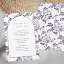 Recherche de continu invitations Botanique