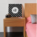 Suche nach weiße punkte leinwandbilder Muster