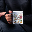 Recherche de soufflé tasses Pour elle