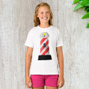 Recherche de phare blanc tshirts Rouge et blanc