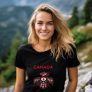 Recherche de pacifique tshirts Indigène