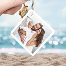 Recherche de pic porteclés Porte clés photo personnalisés