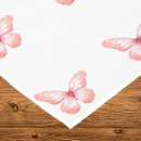Recherche de nappes Rose et blanc