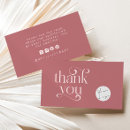 Recherche de shopping cartes visite Petite entreprise