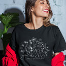 Recherche de botanique vêtements Mignon