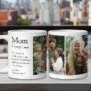 Recherche de anniversaire maman tasses Jour