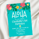 Recherche de tiki party invitations Fleurs