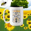 Recherche de rucher tasses Abeille