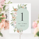 Suche nach können sie nicht oval oval tischkarten Aquarell blumen