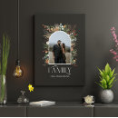 Suche nach wasserfarben leinwandbilder Familie