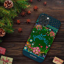 Recherche de cas uniques iphone coques Floral