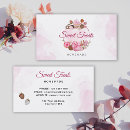 Recherche de friandises cartes visite Aquarelle