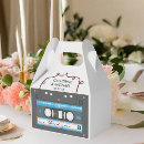 Recherche de cassettes ballotins Toute personne