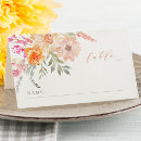 Recherche de floral placement cartes Rougir