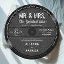 Suche nach vintages musik einladungen Für sie