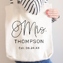 Recherche de tote bags Monogramme