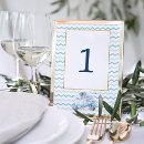 Suche nach baby shower tischkarten Taufe
