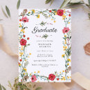 Suche nach high school graduation einladungen Wildblume