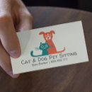 Recherche de chat coloré cartes visite Vétérinaire