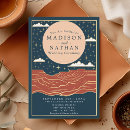 Recherche de mexico destination mariage invitations Nevada new mexico arizona