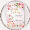 Recherche de tea party invitations Fille
