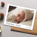 Recherche de remerciements noir invitations Simple