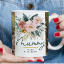 Recherche de anniversaire grand mère tasses Noël