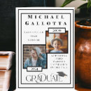 Recherche de facteurs invitations Faits amusants