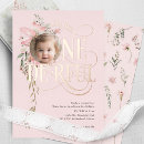 Recherche de onederful anniversaire invitations Baby girl